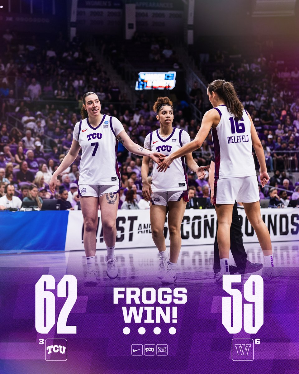 TCU Women’s Basketball tweet media