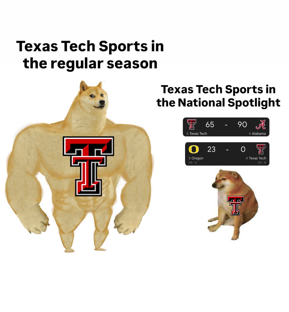 Barstool Big 12 tweet media