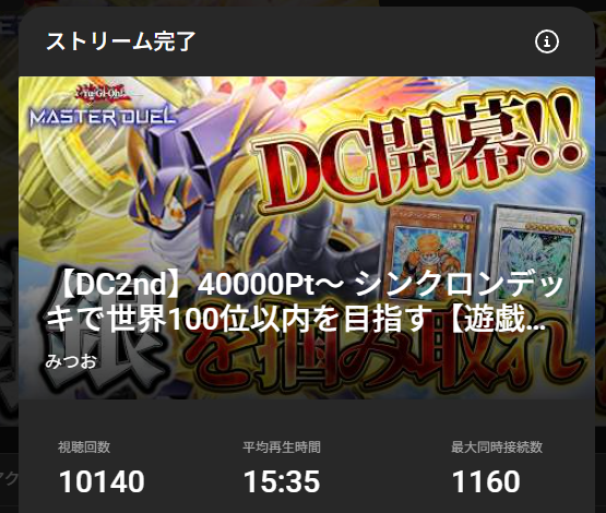 皆さん本当にデュエリストカップお疲れ様でした！！
シンクロンで走り切りました！！！！
本当に楽しかったです！！！！！！

これで銀取れなかったら最後の試合悔しすぎるwwww

でも俺の全力は出せたと思います！！！！！
楽しかった！！！！応援ありがとう！！！！