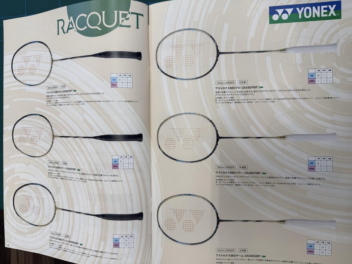 Badminton Account tweet media