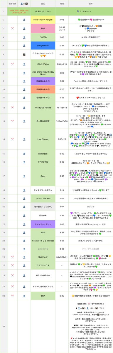 月 tweet media