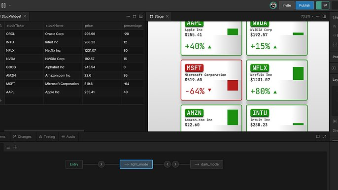 Creators Toolbox tweet media