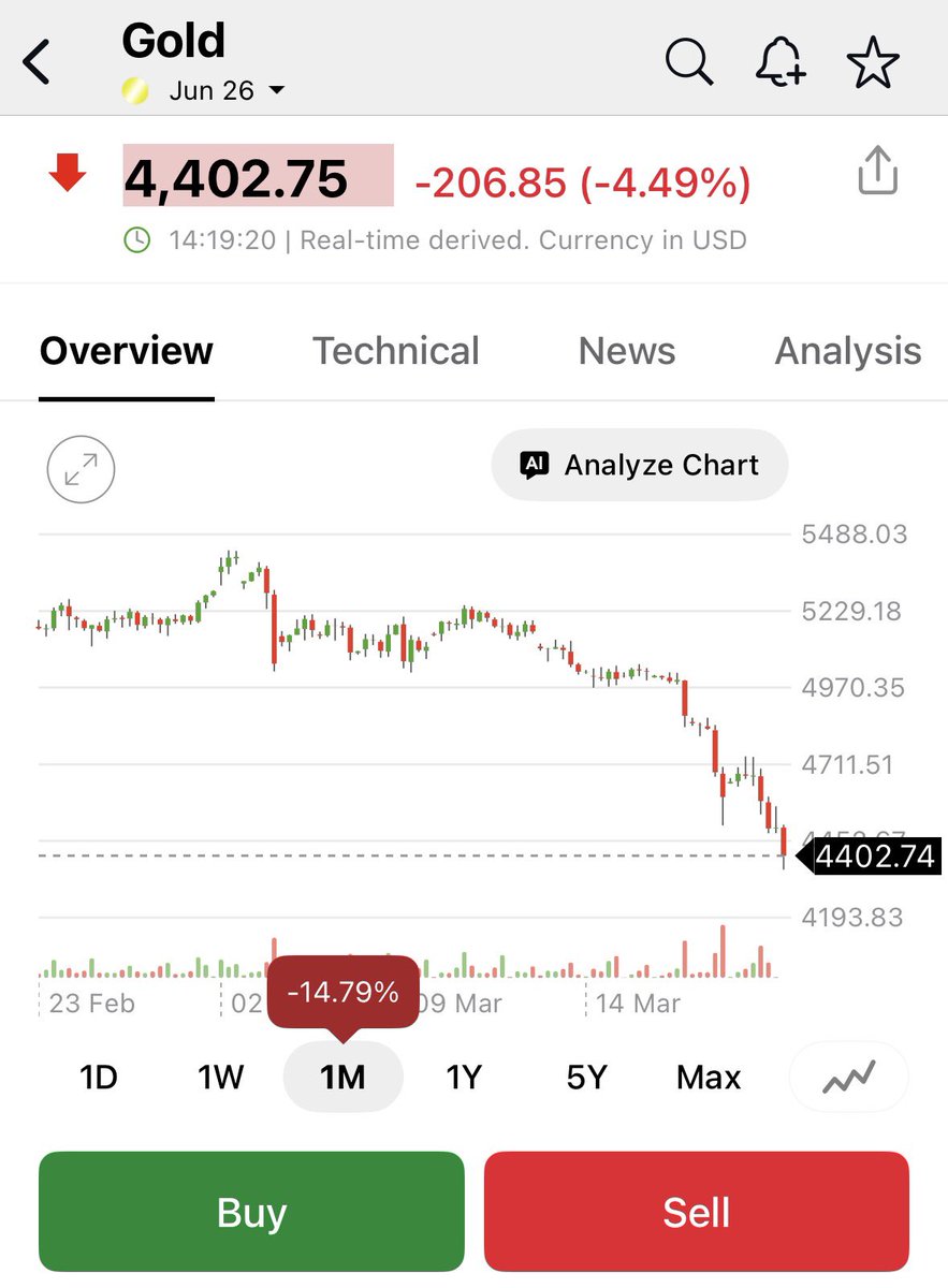 Wado 🇦🇺🇿🇦 tweet media