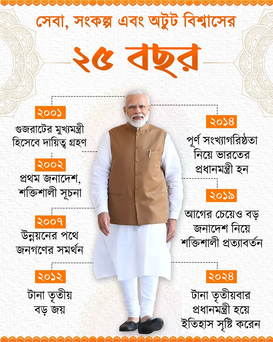 Kriti Devi Debbarman tweet media