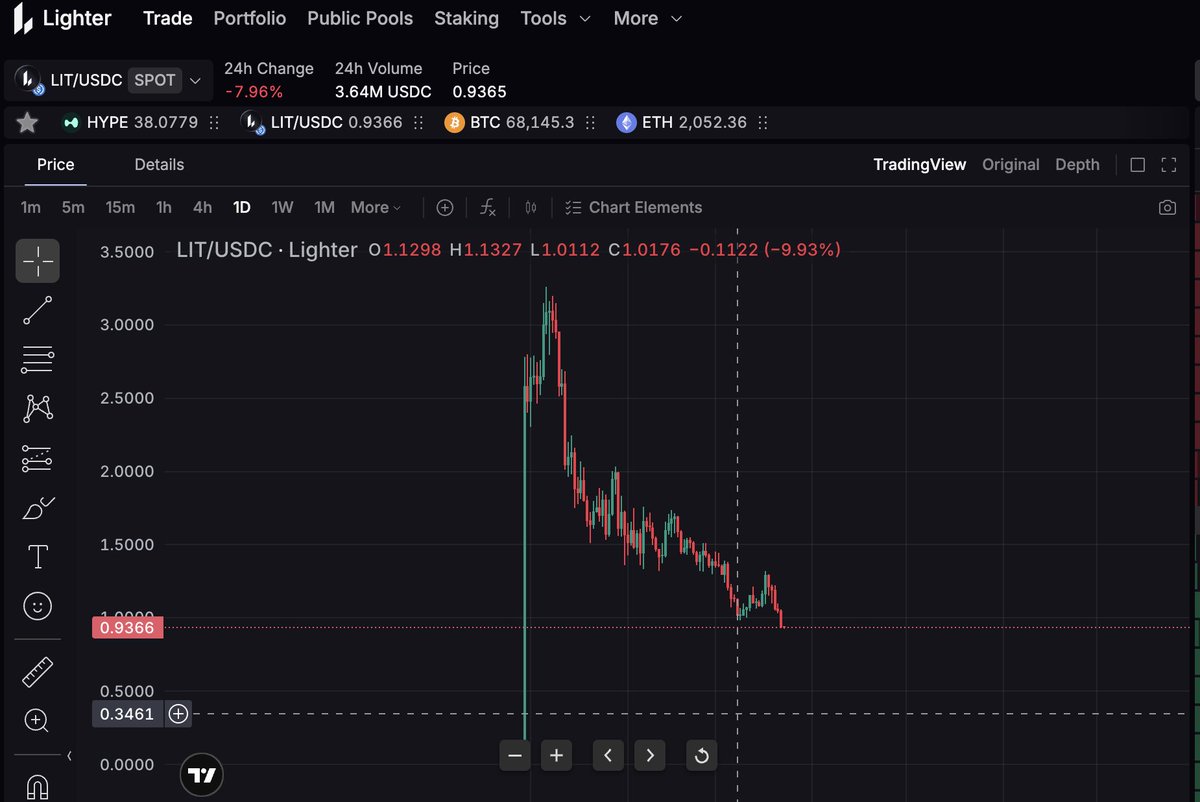 hotchoco tweet media