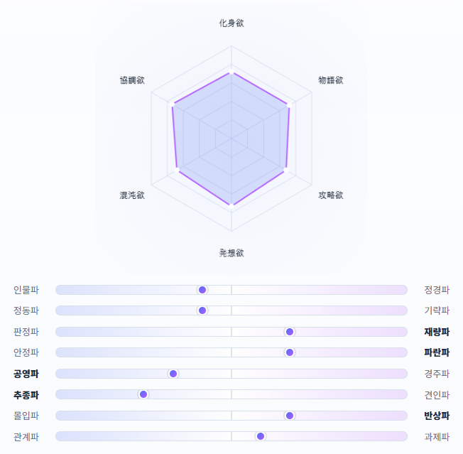 G'MD세🎲 tweet media