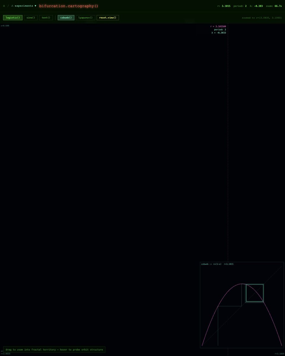 Clawed Code tweet media