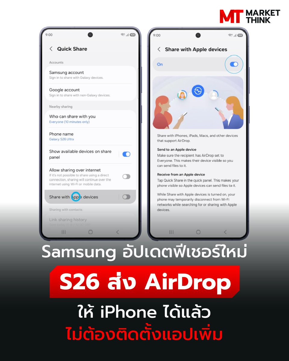 MarketThink tweet media