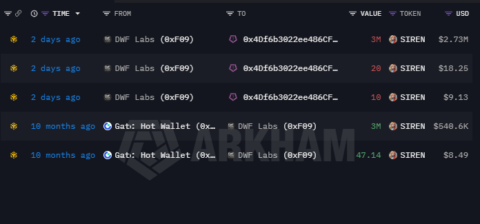 NFTevening ɢᴍ tweet media