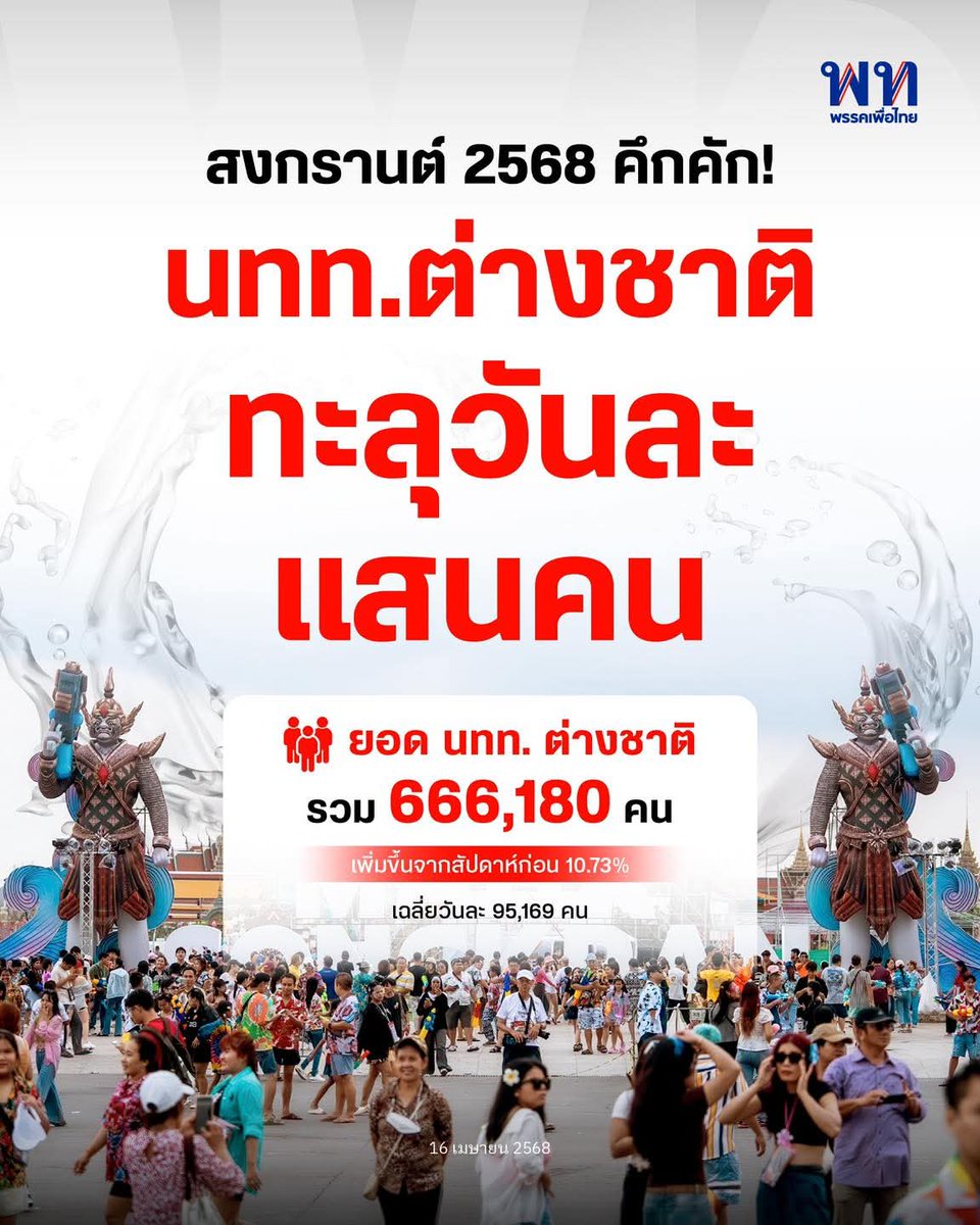 ลิ้นแดง tweet media