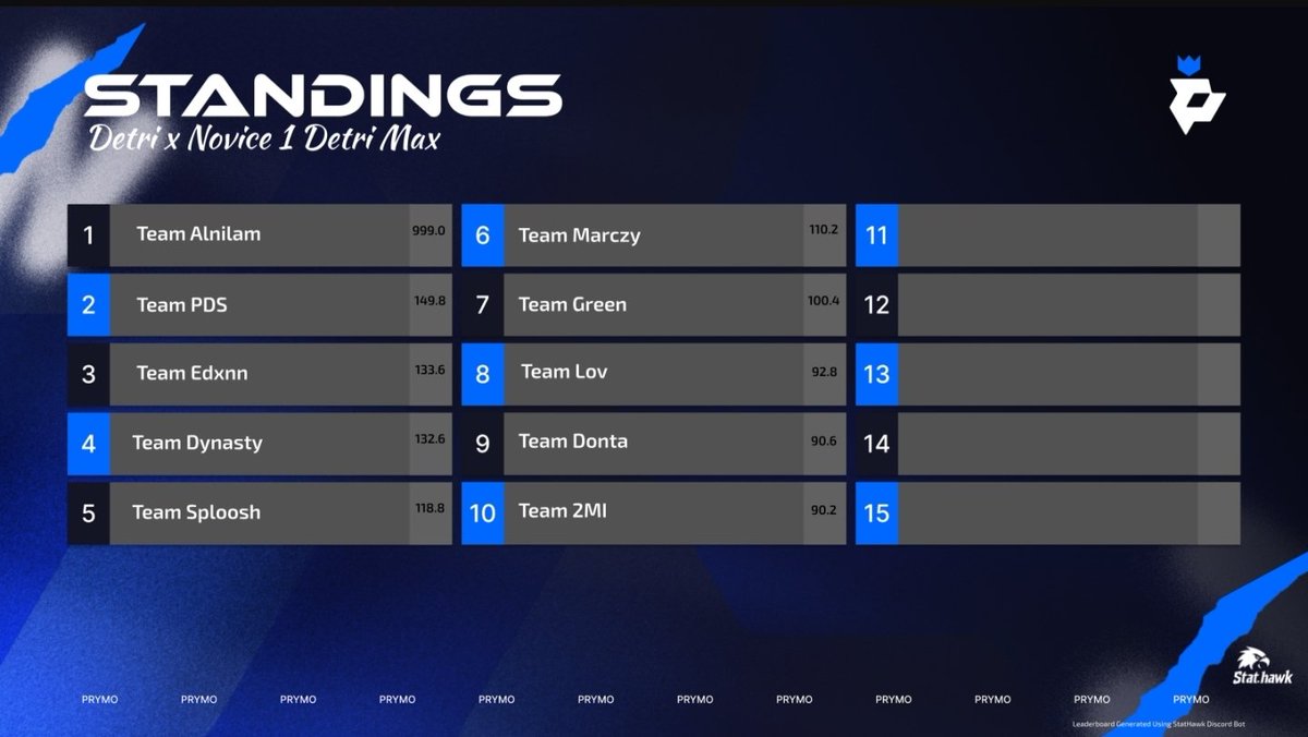 Superares tweet media