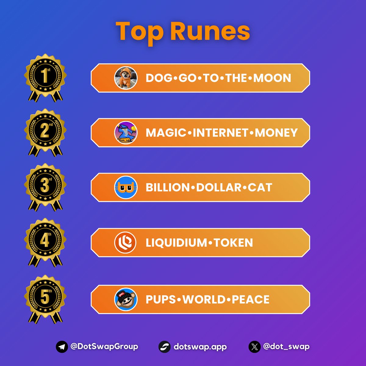 DotSwap (On Nexus) ✳️ tweet media