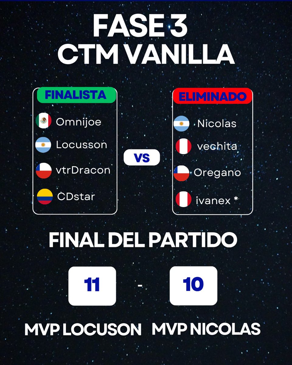 CopaGAAAoficial tweet media