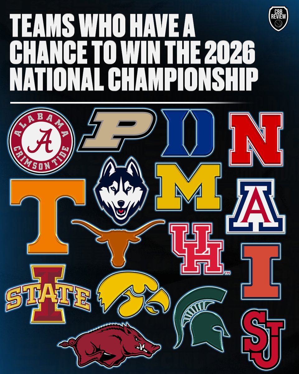 College Basketball Review tweet media