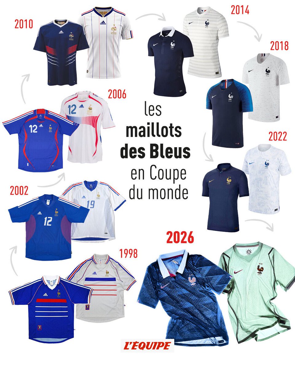 BeFootball tweet media