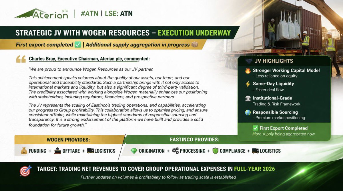 David Burton ⭐️⭐️ tweet media