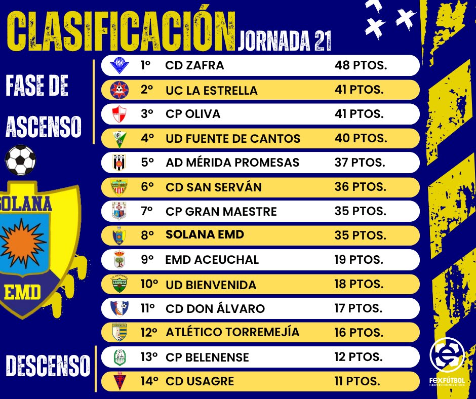 Solana EMD® tweet media