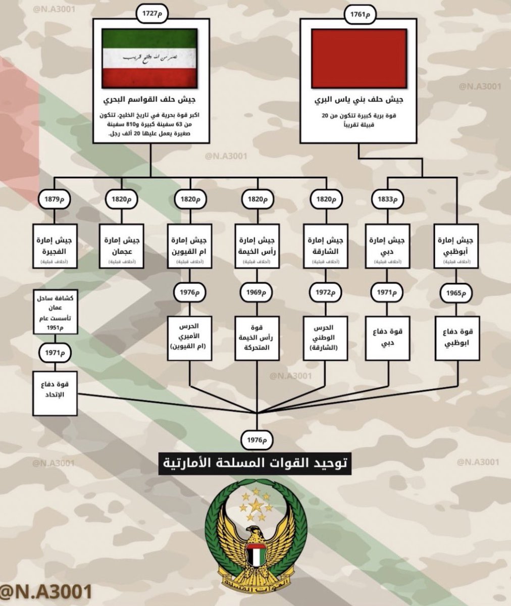 حميد tweet media