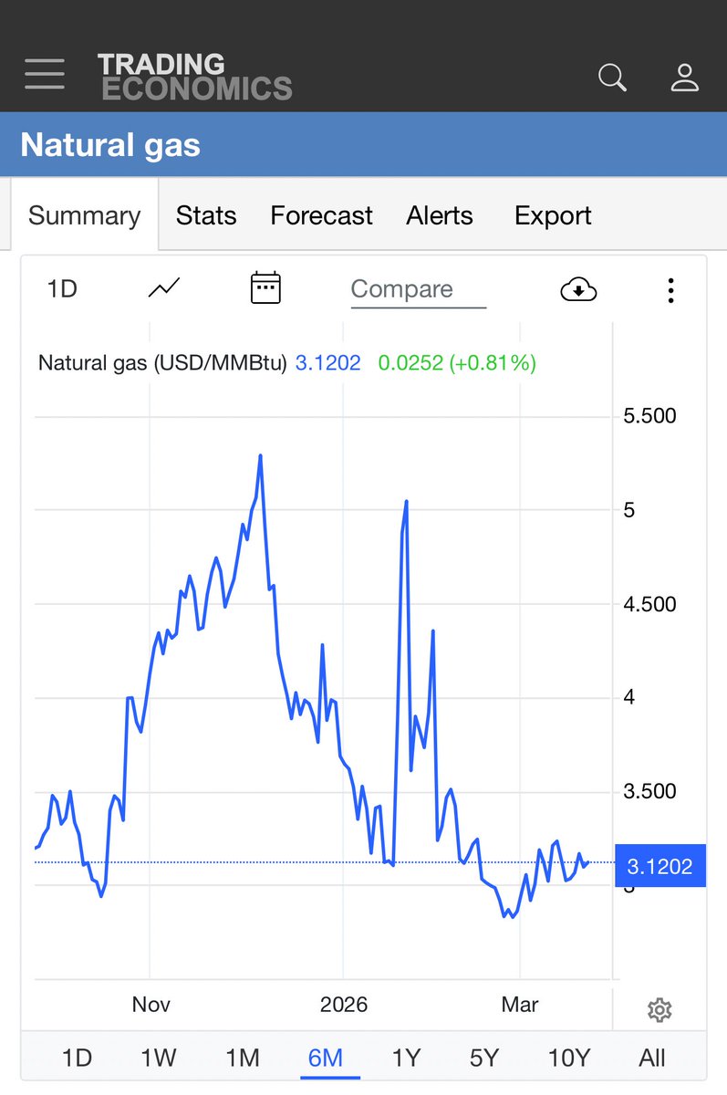 Hoteliercrypto tweet media