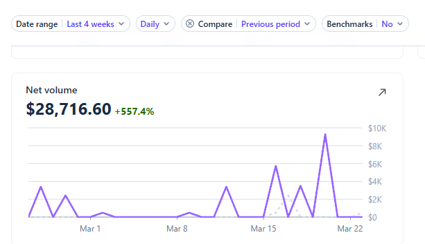 Jeremy S - Growth Engineering tweet media