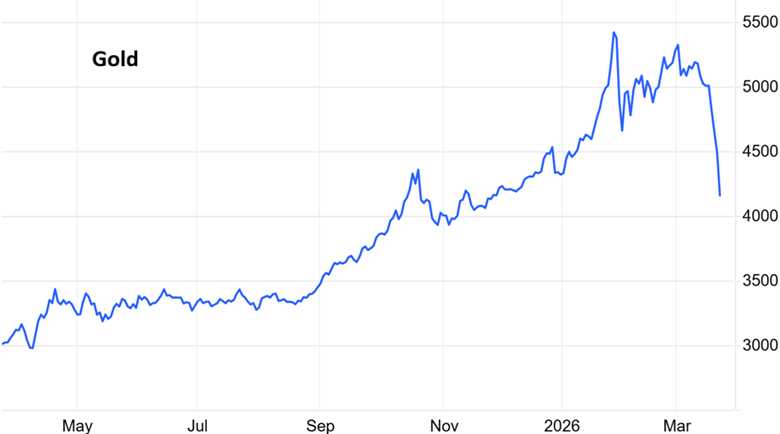 John Plassard tweet media