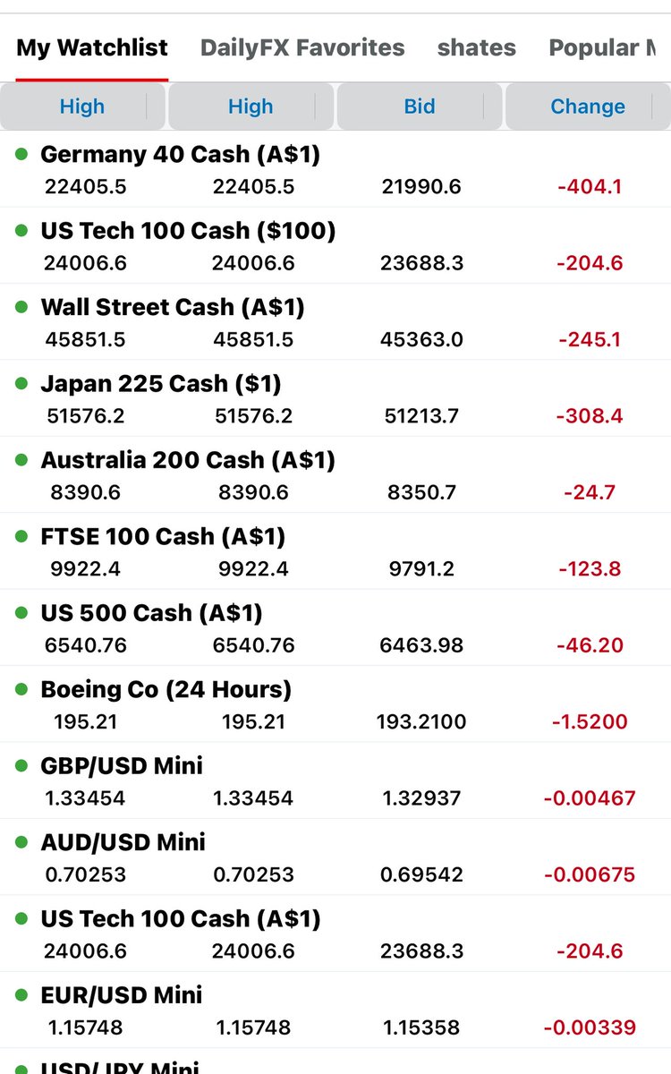 Linda M. tweet media