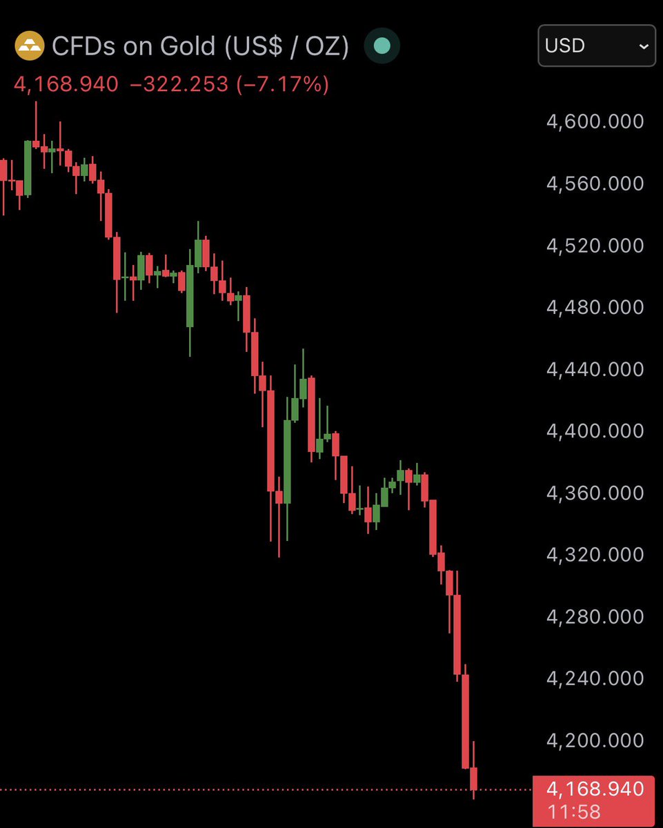 MissCrypto tweet media