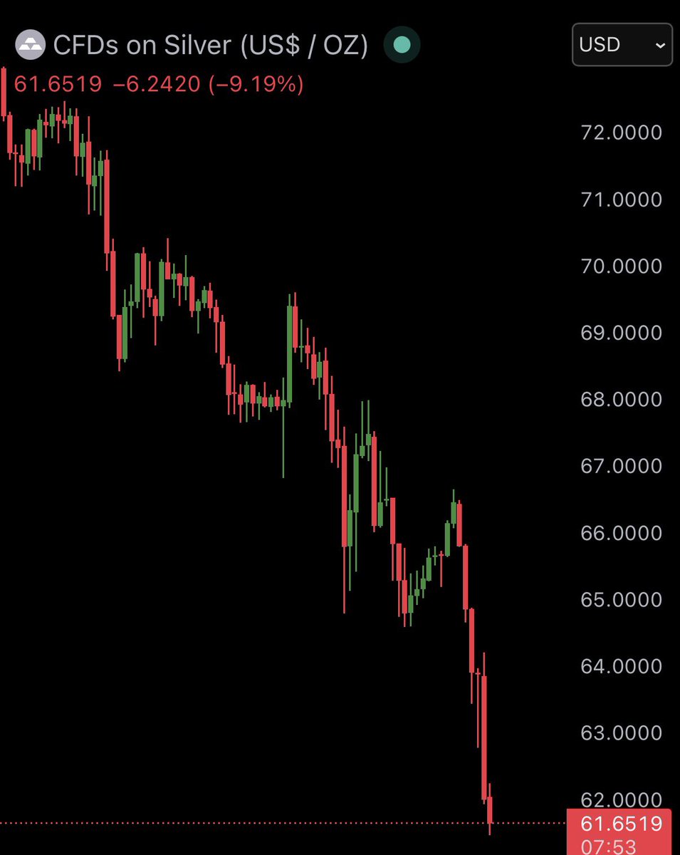 MissCrypto tweet media