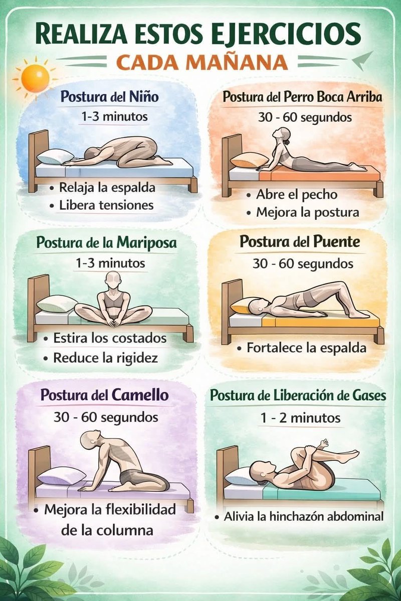 MindBodyIsLife tweet media