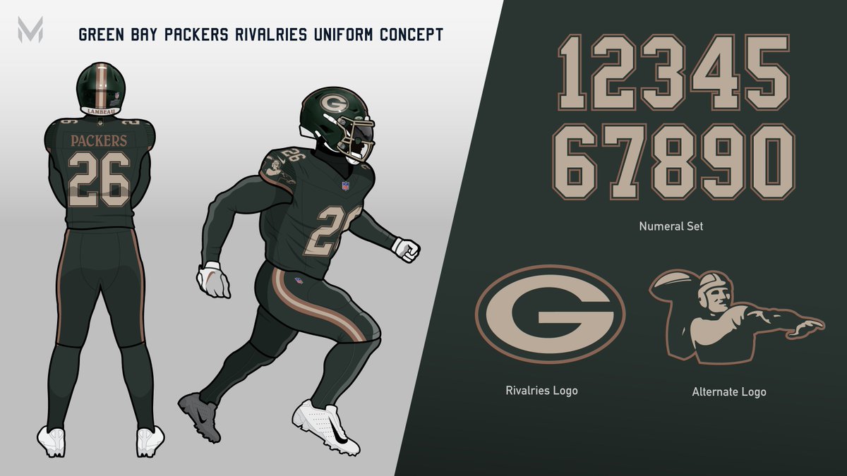 Moss Visuals tweet media