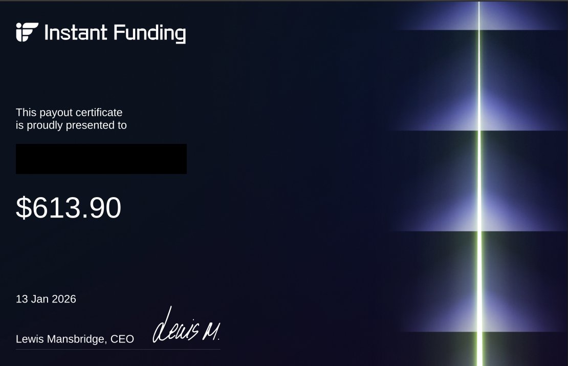 I received a payout of $1,171 USD from Instant Funding. My total earnings this year have exceeded $6,500 USD, and my cumulative earnings have surpassed $50,000 USD.

Instant Funding offers a variety of plans to suit different trading styles, but personally, One-Phase is my