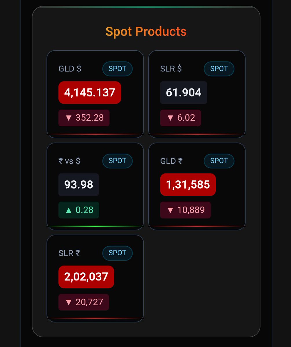 This is quite harsh...🤯