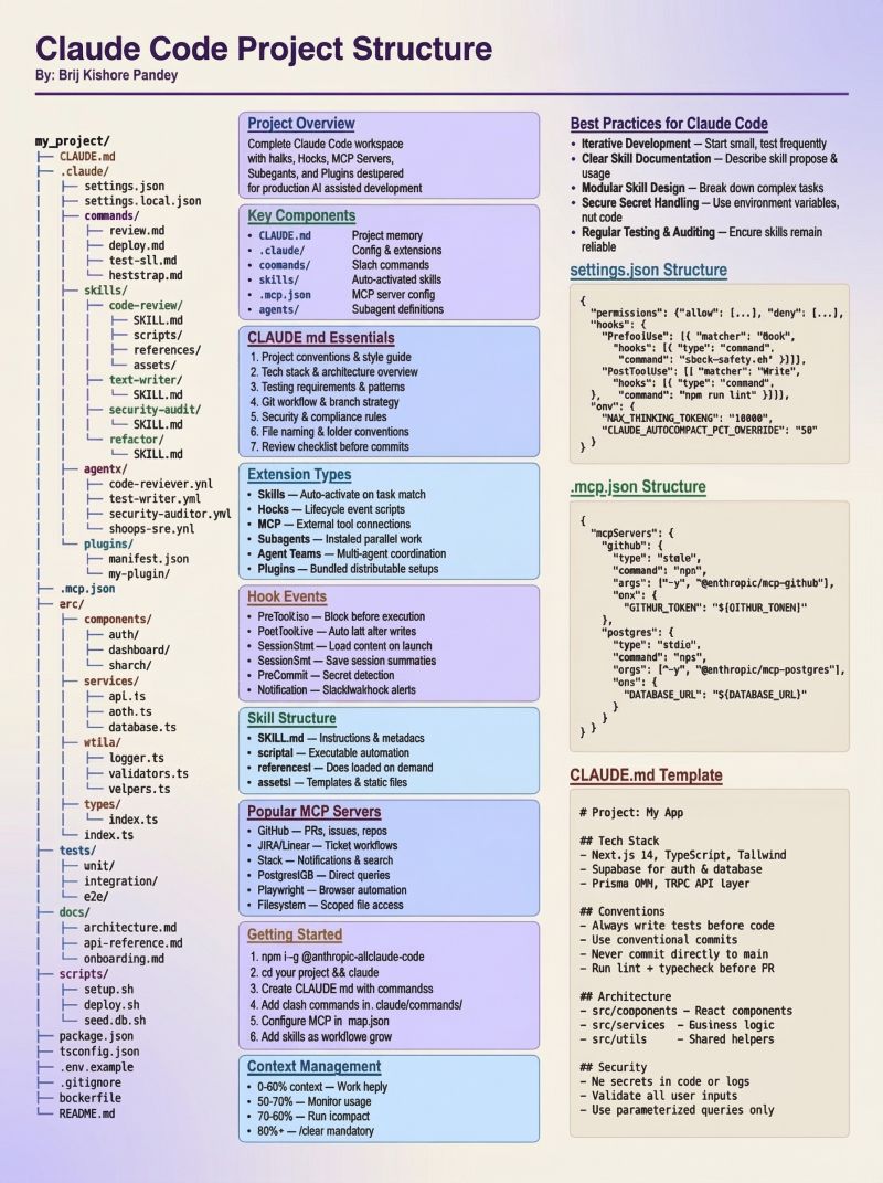 Shraddha Bharuka tweet media
