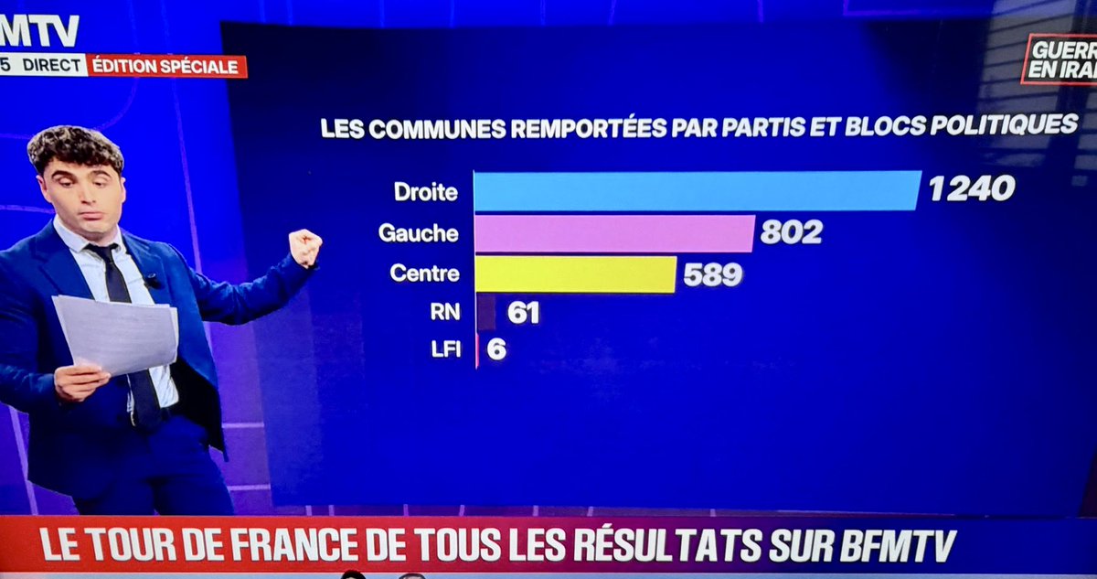 Jonas Haddad tweet media