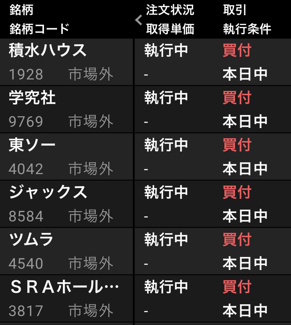 gearturk's tweet photo. 今後がわからないので下げていても買えません。とりあえず単元未満でコツコツといきます。 https://t.co/SwoEDudSjq