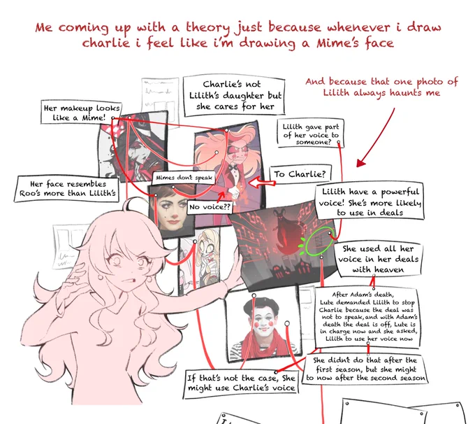 Since we're talking about Charlie's mom, let me share something i i made a while ago out of boredom. 

#Hazbinhotel #Charliemorningstar 