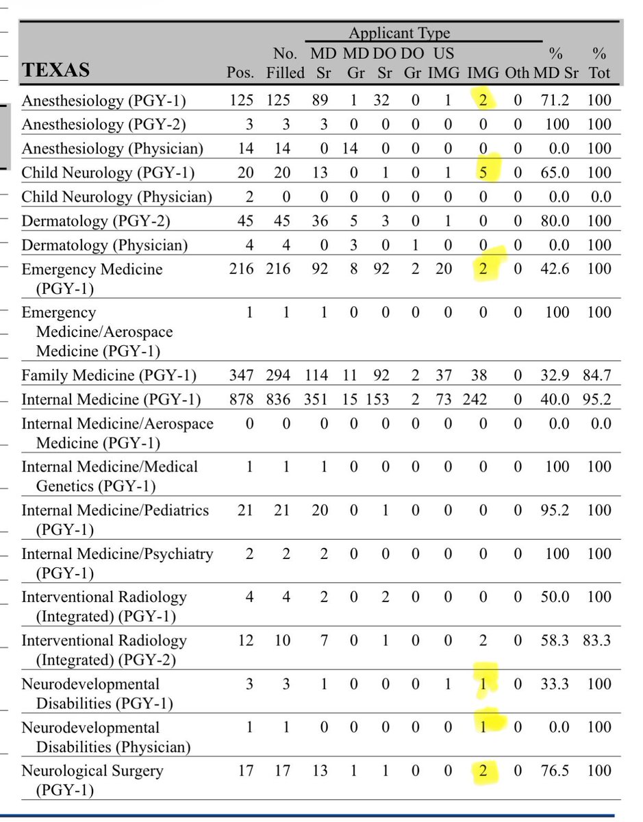 Mary Talley Bowden MD tweet media