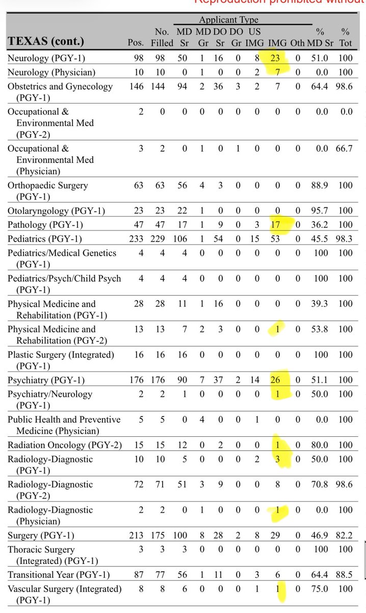 Mary Talley Bowden MD tweet media