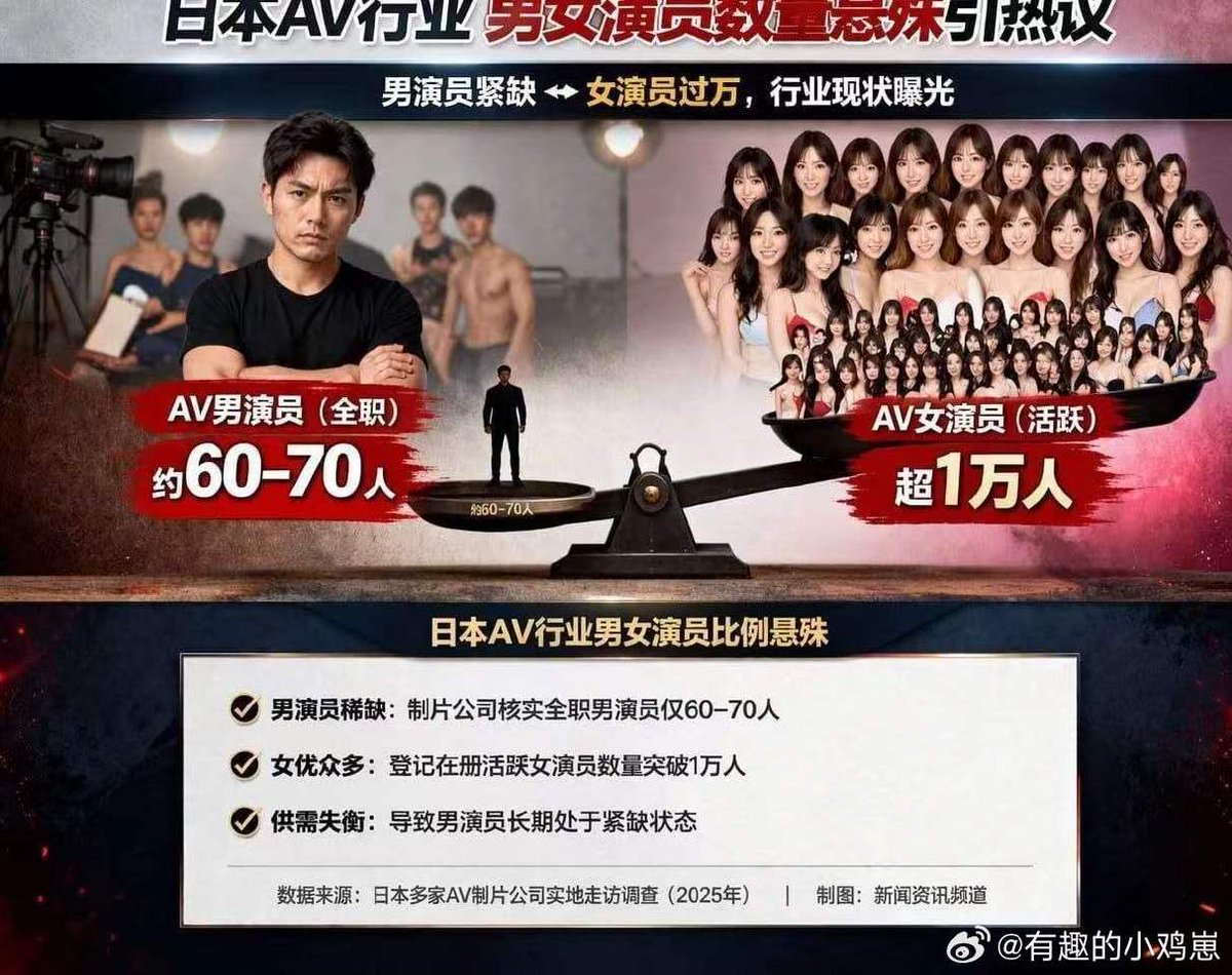 龙心盐 tweet media