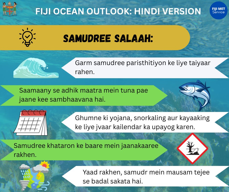 Fiji Meteorological Service tweet media
