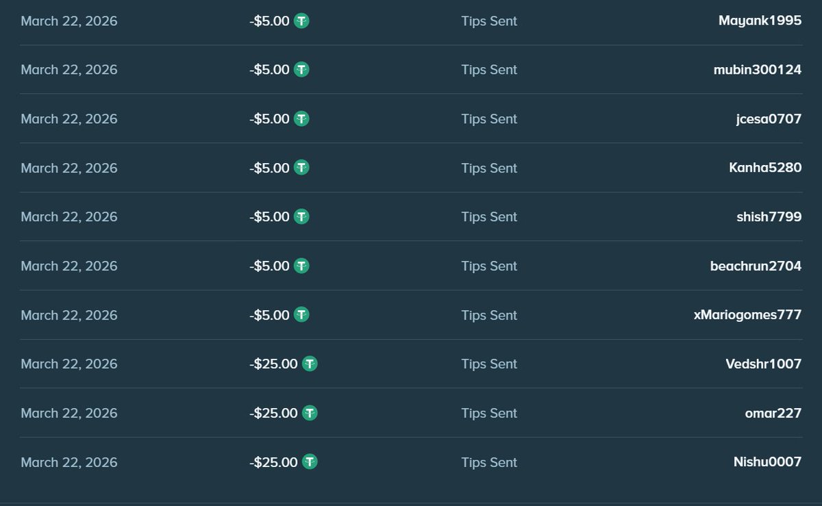 Ross picks tweet media