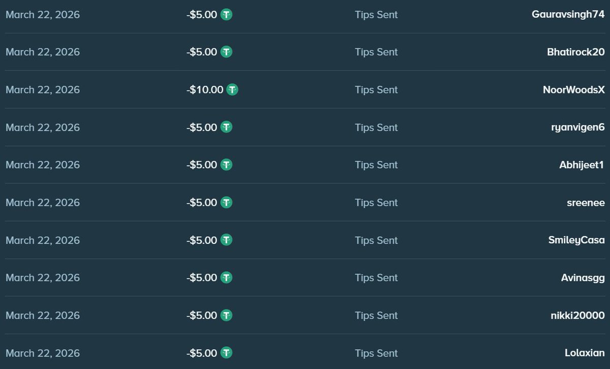 Ross picks tweet media