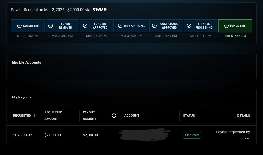 Investor resource tweet media