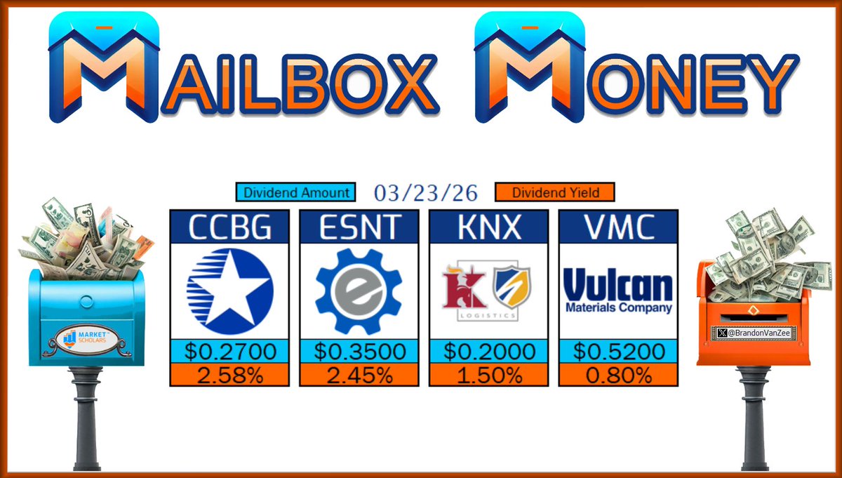 Brandon Van Zee tweet media