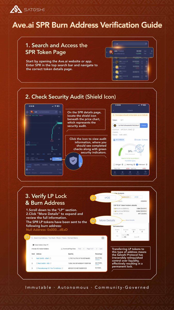 Satoshi_Protocol tweet media