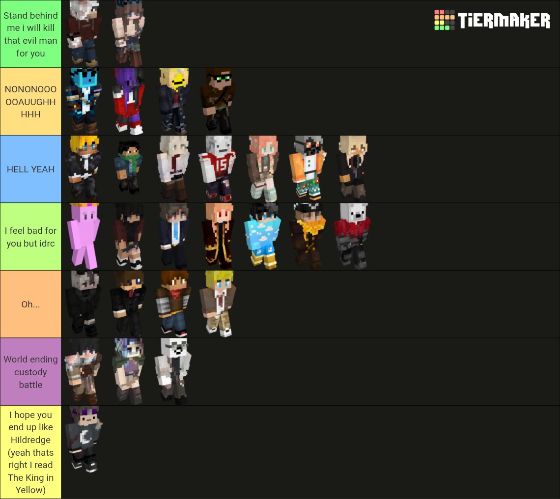 Azar091788's tweet image. Decayed tier list after session 7

#decayedtwt