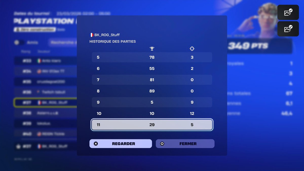 BK ROG Stuff tweet media