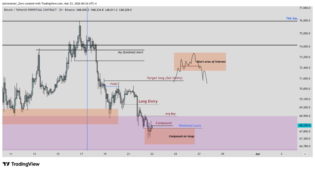 Astronomer tweet media