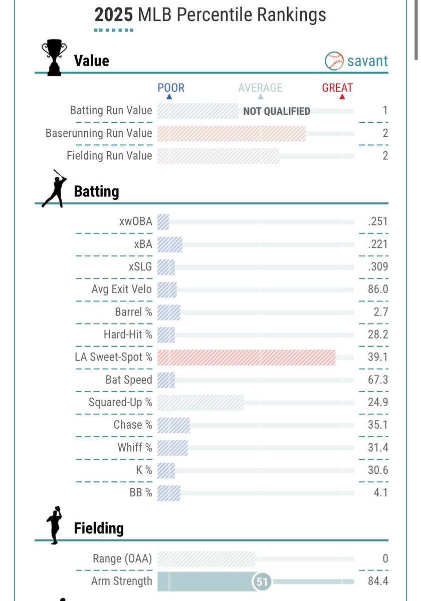 Nae 🧬 tweet media