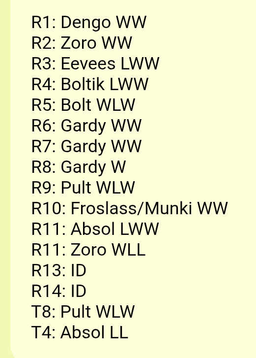 Top 4 in Houston! Lost to Cornerstone vs <a href="/yamayoshi1026/">凱(よし)/Yoshiyuki.Y🦕</a> lmao.

Extremely fun tournament--needed this after the Seattle disaster. Going to try my best to take down Orlando for Team Gardevoir. Thanks for all the support!
